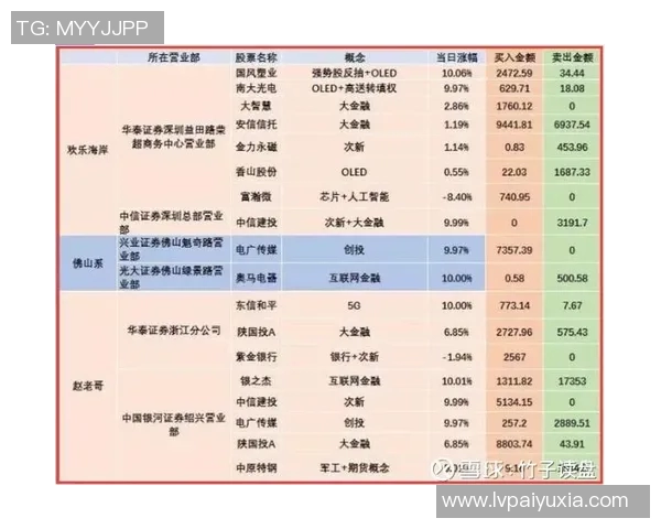 Clemson邀请赛400米赛道上诞生世界最佳成绩引发广泛关注与热议 Clemson邀请赛400米赛道上诞生世界最佳成绩引发广泛关注与热议